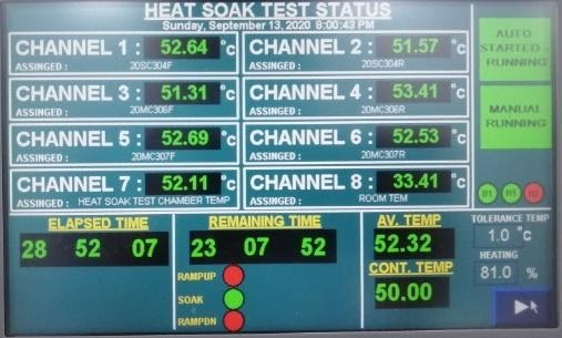  Heat Soak test
Ajman