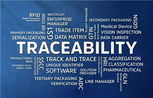 TRACEABILITY CAN BE COMPLEMENTED BY OTHER MODULES